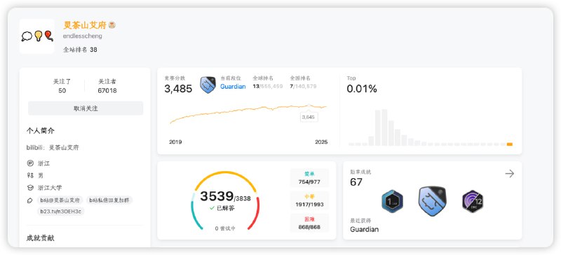 #算法最近刷题准备面试，这哥们在力扣刷了3500+道题，太猛了，讲解解题思路也很清晰